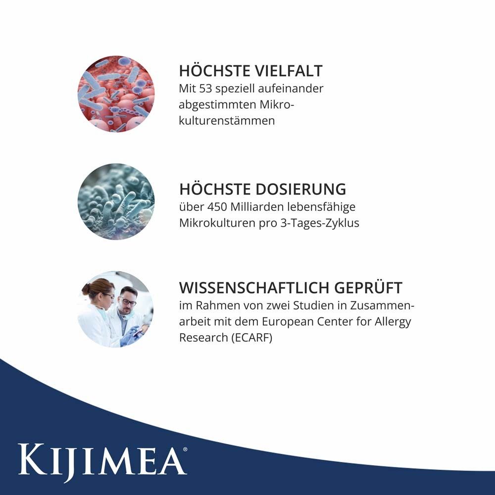 Drei Kreise mit Text. Höchste Vielfalt, höchste Dosierung, wissenschaftlich geprüft. Logos und Bilder von Bakterien und Wissenschaftlern.