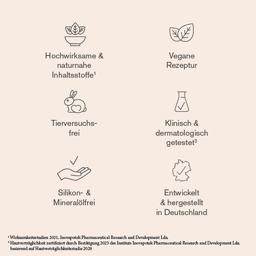 Symbole für: Natürliche Inhaltsstoffe, besondere Wirkformel, vegane Rezeptur, tierversuchsfrei, klinisch getestet, silikonfrei, in Deutschland entwickelt.