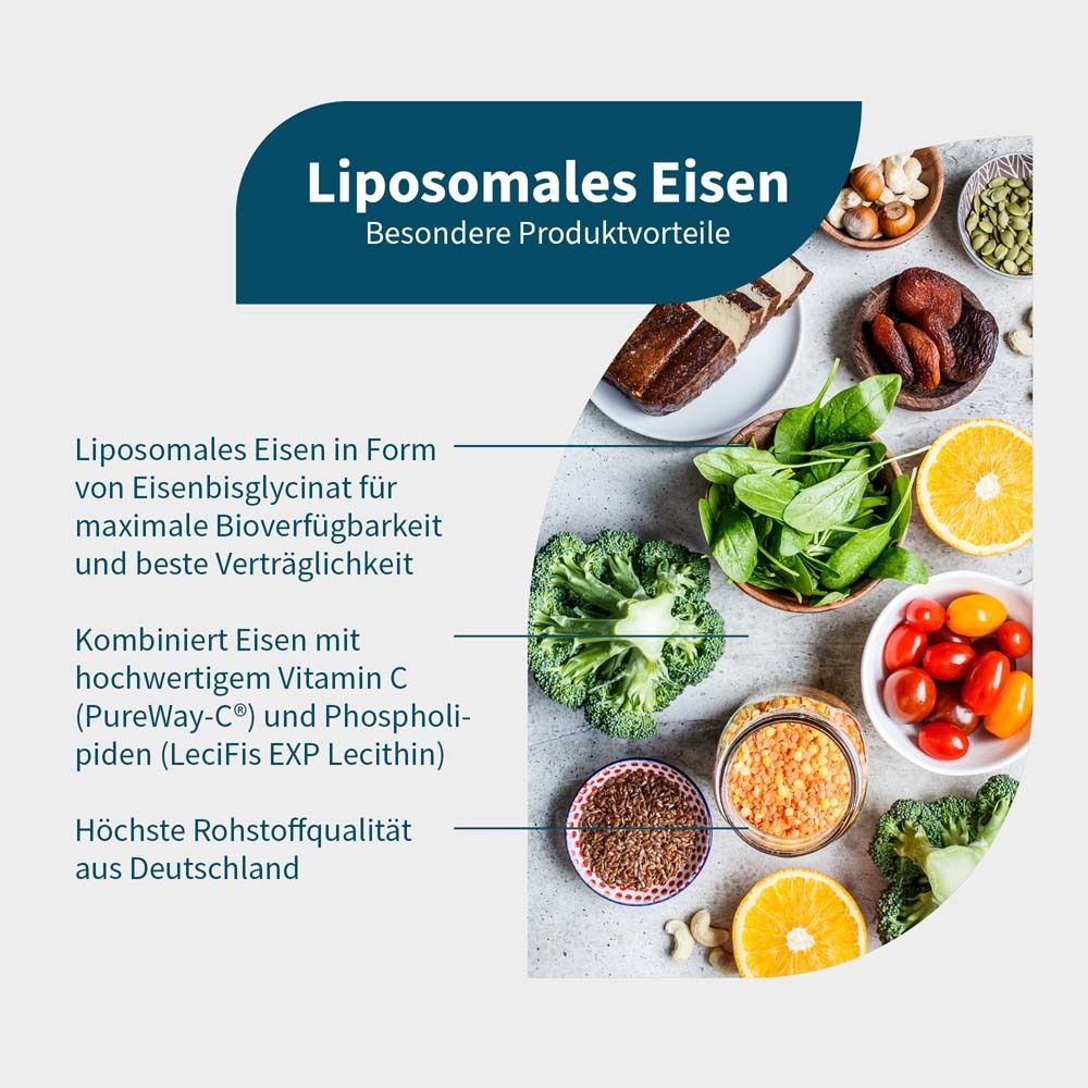 Infografik mit Zutaten: Eisenbisglycinat, Vitamin C, Lecithin. Lebensmittel mit Gemüse und Obst.