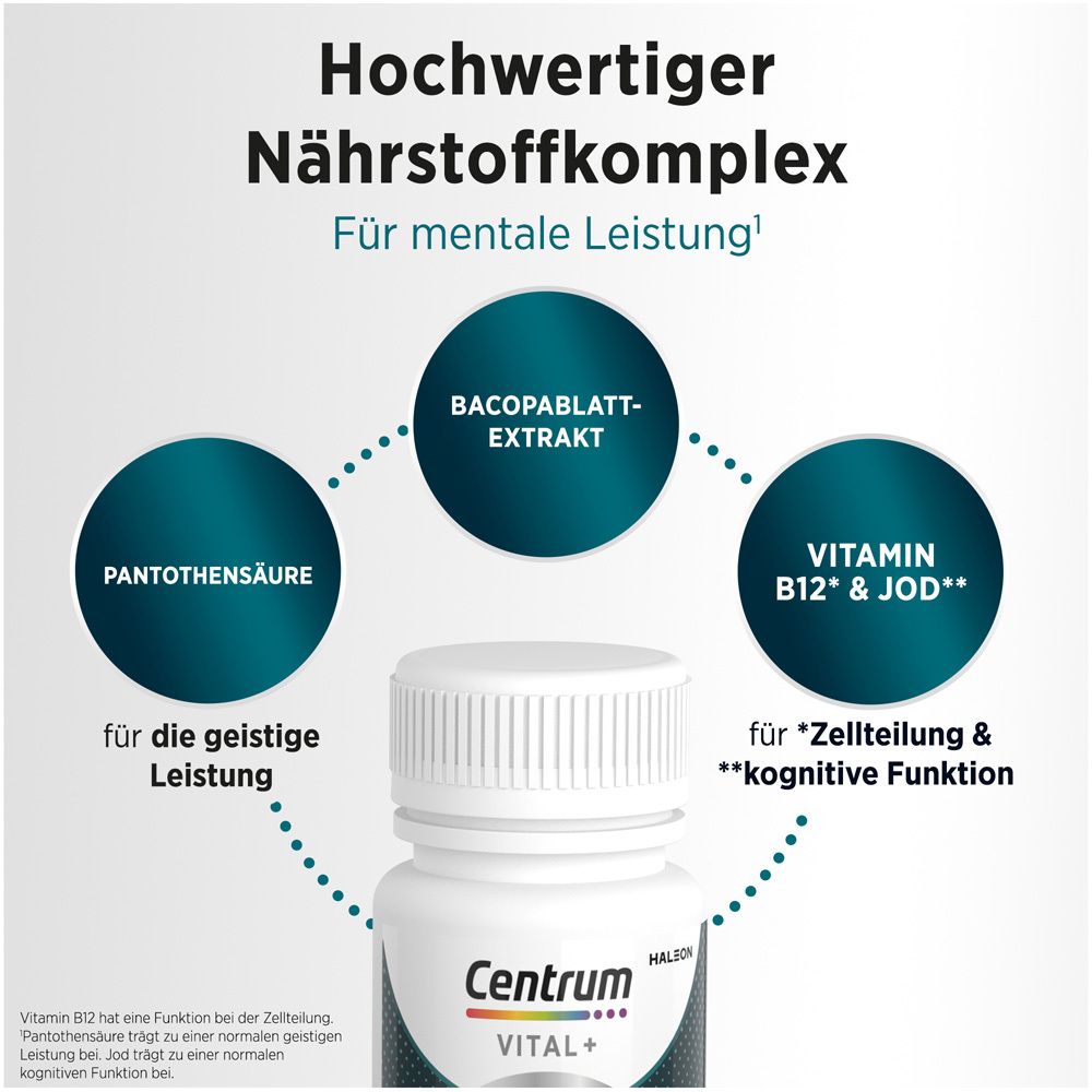 Flasche mit Centrum Vital+. Kreise mit Text: Bacopablatt-Extrakt, Vitamin B12 & Jod, Pantothensäure.