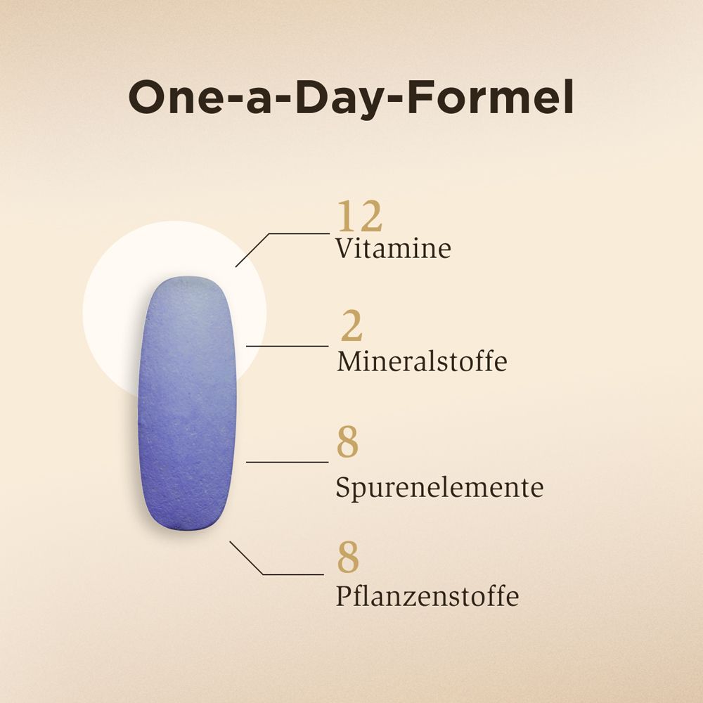 Grafik: Blaue Tablette mit 12 Vitaminen, 2 Mineralstoffen, 8 Spurenelementen und 8 Pflanzenstoffen.