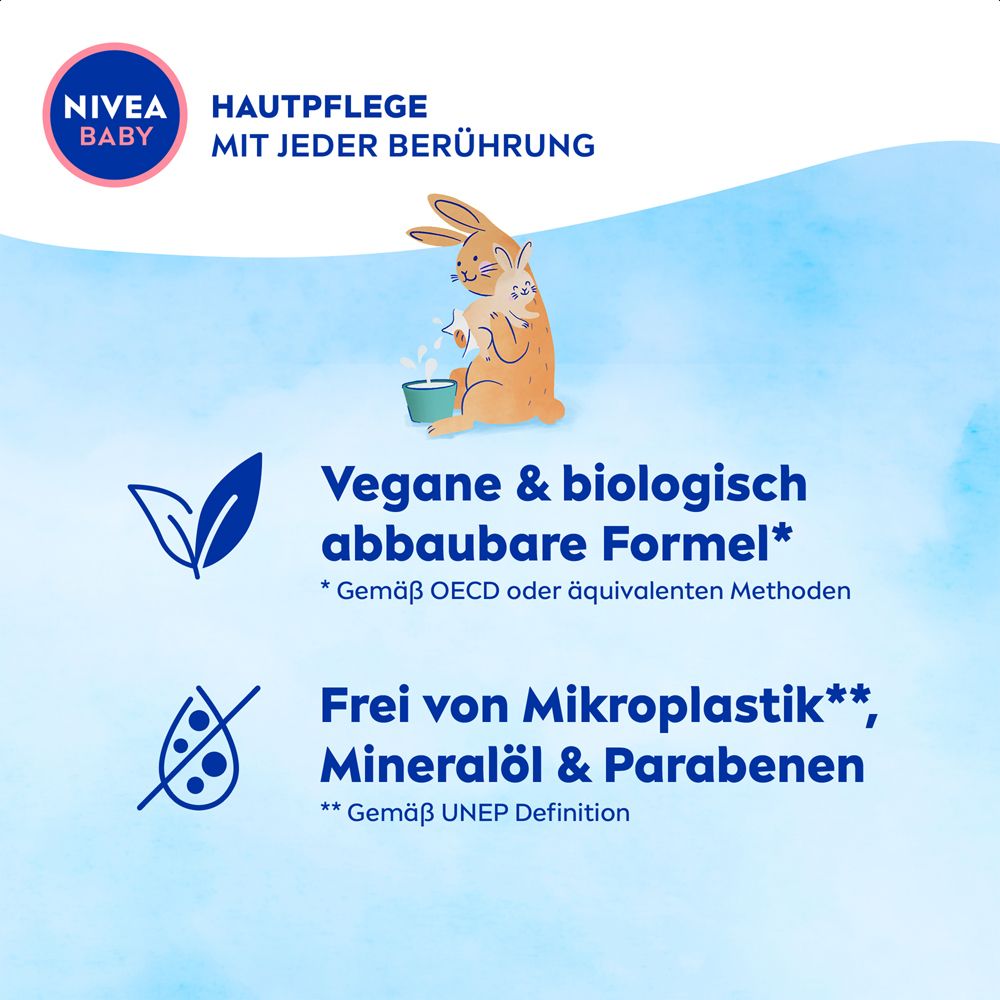 NIVEA BABY Aqua Feuchttücher: Vegane, biologisch abbaubare Formel, frei von Mikroplastik, Mineralöl & Parabenen.