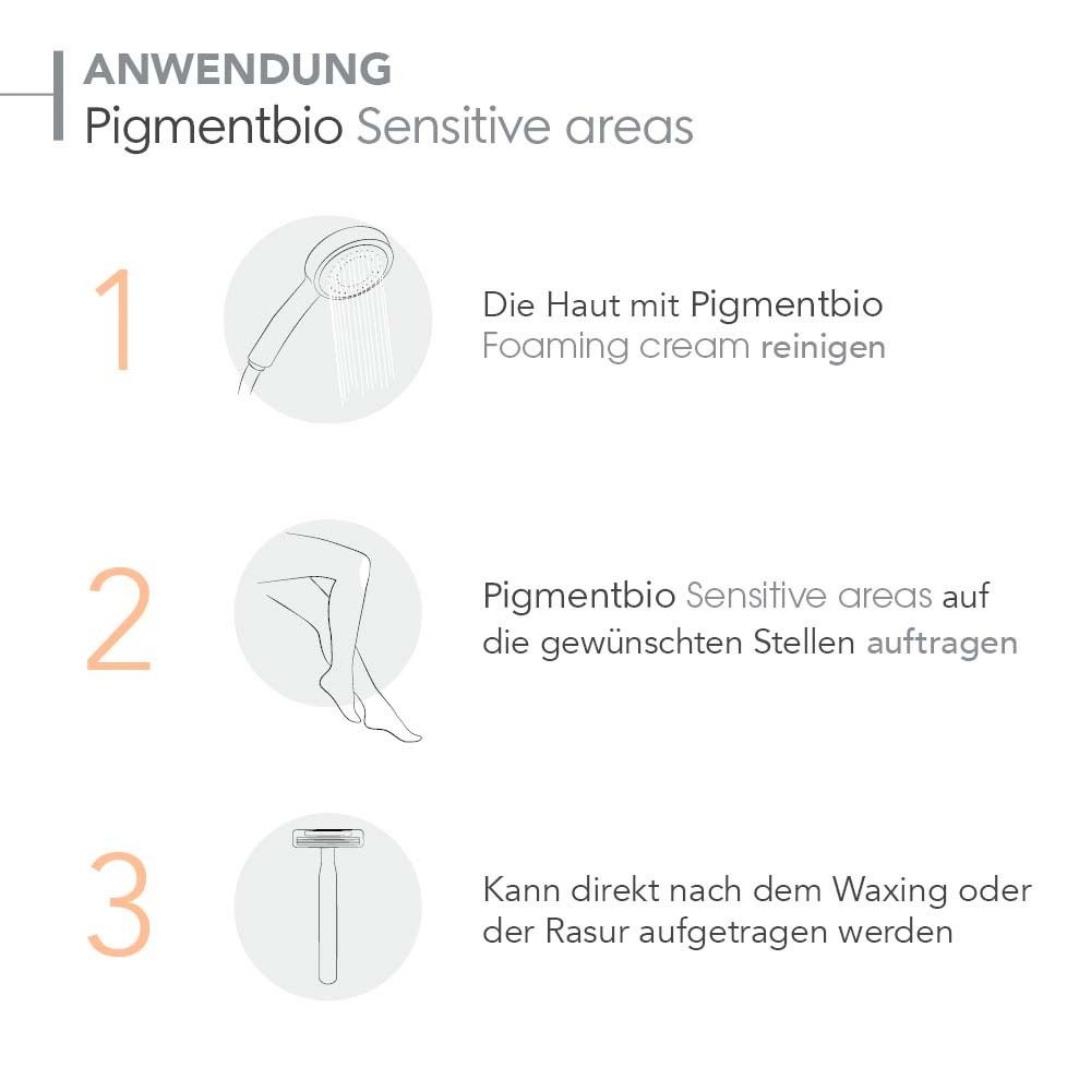 Anwendung von BIODERMA Pigmentbio Sensitive areas. Schritte: Reinigung, Auftragen, nach Rasur.
