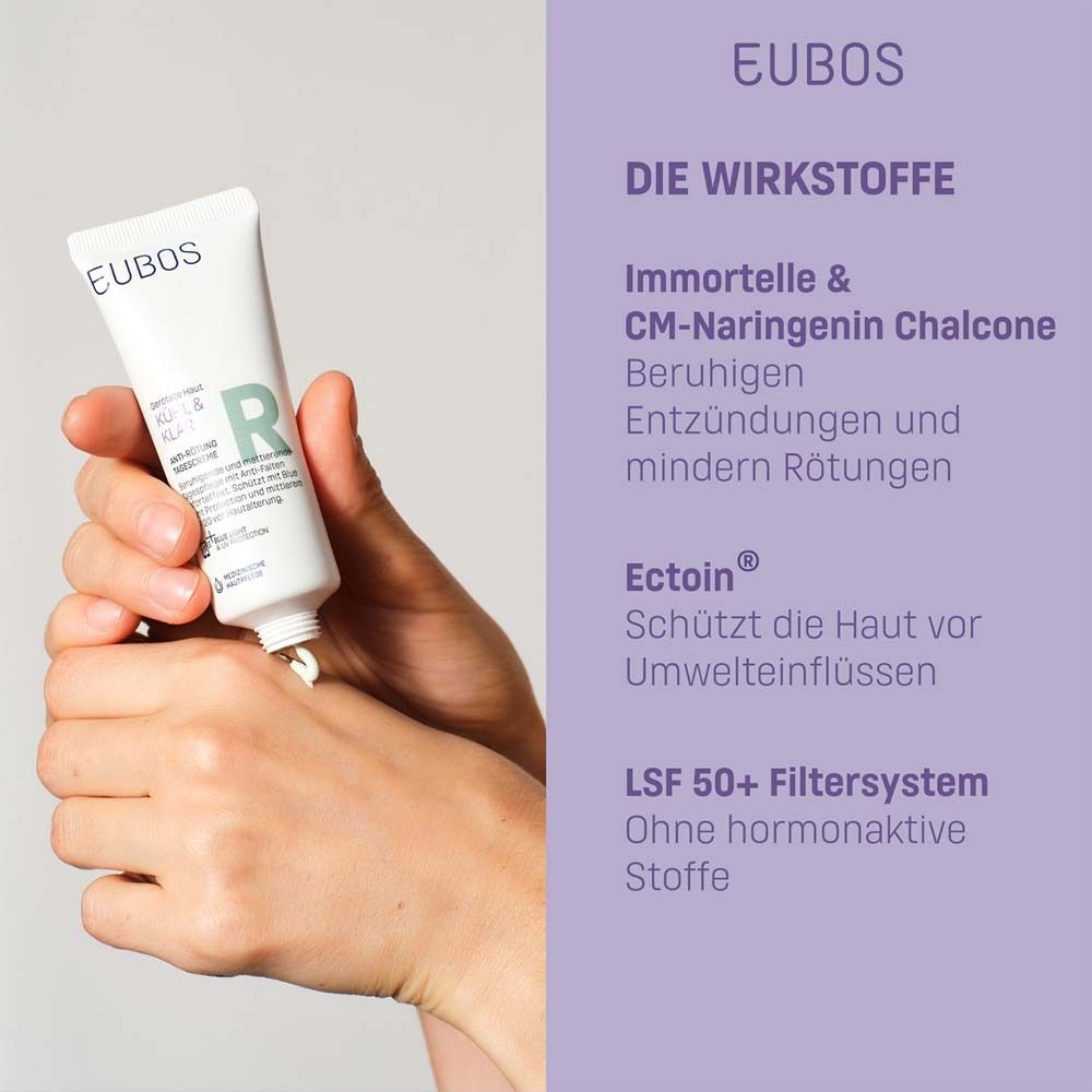 Fünf Produkte der KÜHL & KLAR Serie. Text: Anti-Rötung Toner, Reinigungsmilch, Serum, Tagescreme.