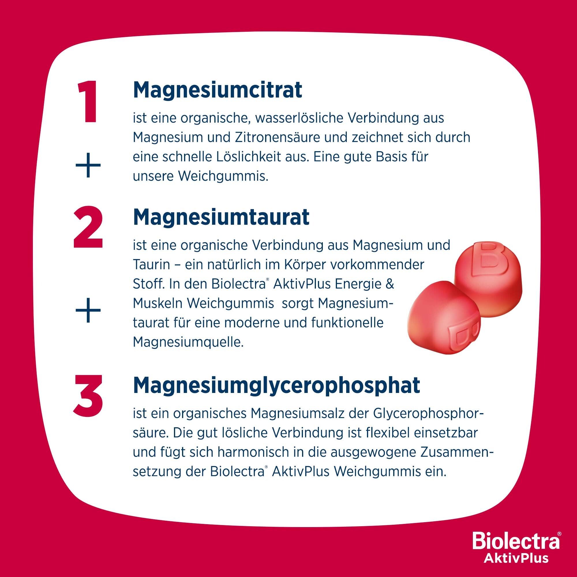 Biolectra AktivPlus: Magnesiumcitrat, Magnesiumtaurat, Magnesiumglycerophosphat in Weichgummis.