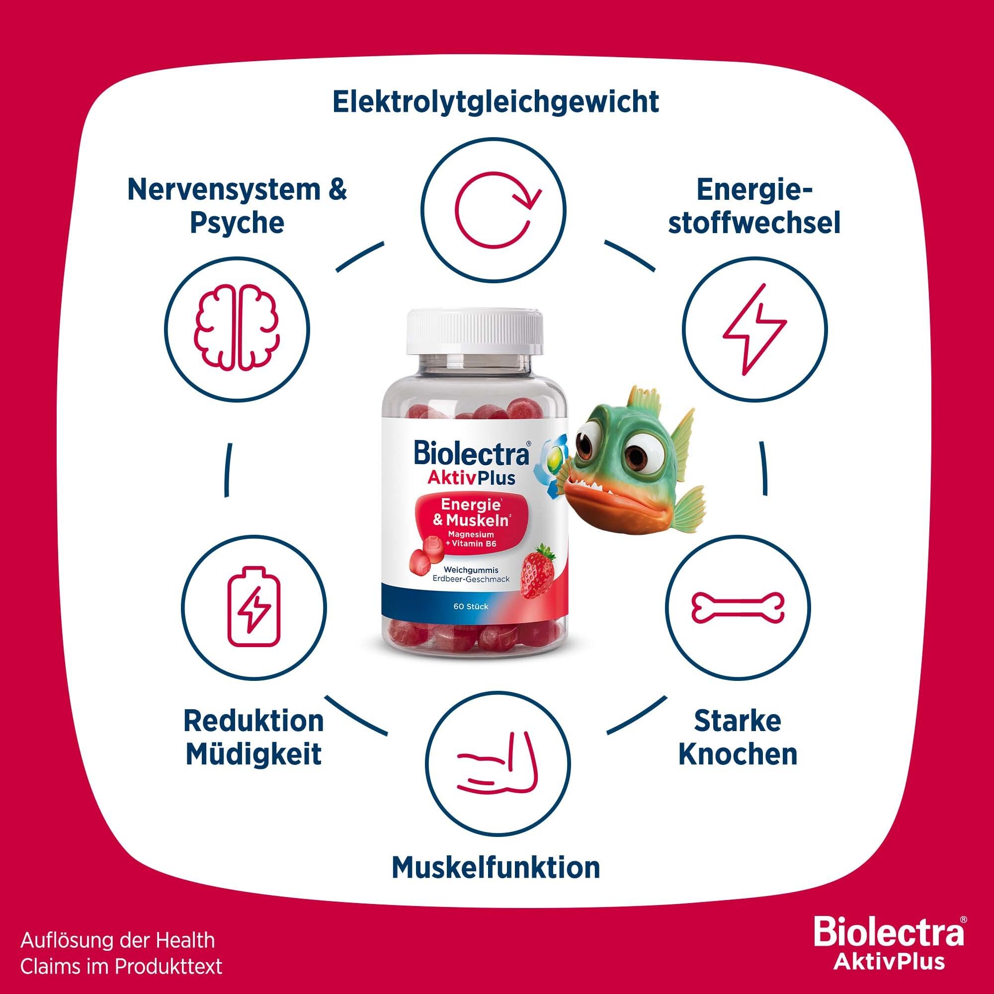 Biolectra AktivPlus: Elektrolytgleichgewicht, Nerven, Stoffwechsel, Muskeln, Knochen, Müdigkeit.