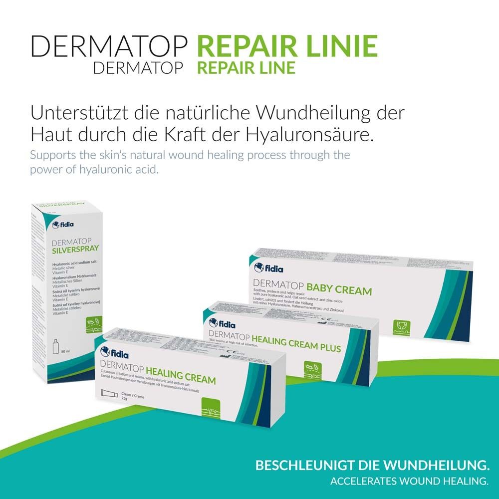 Dermatop Repair Linie. Produkte: Silverspray, Baby Cream, Healing Cream, Healing Cream Plus. Verpackungen.