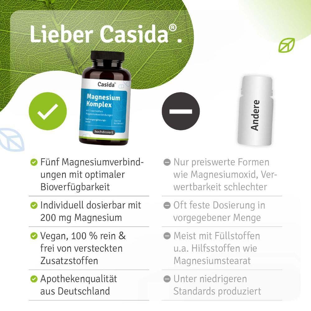 Produktflasche und Vergleich. Text: Lieber Casida. Fünf Magnesiumverbindungen, individuell dosierbar, vegan, Apothekenqualität.