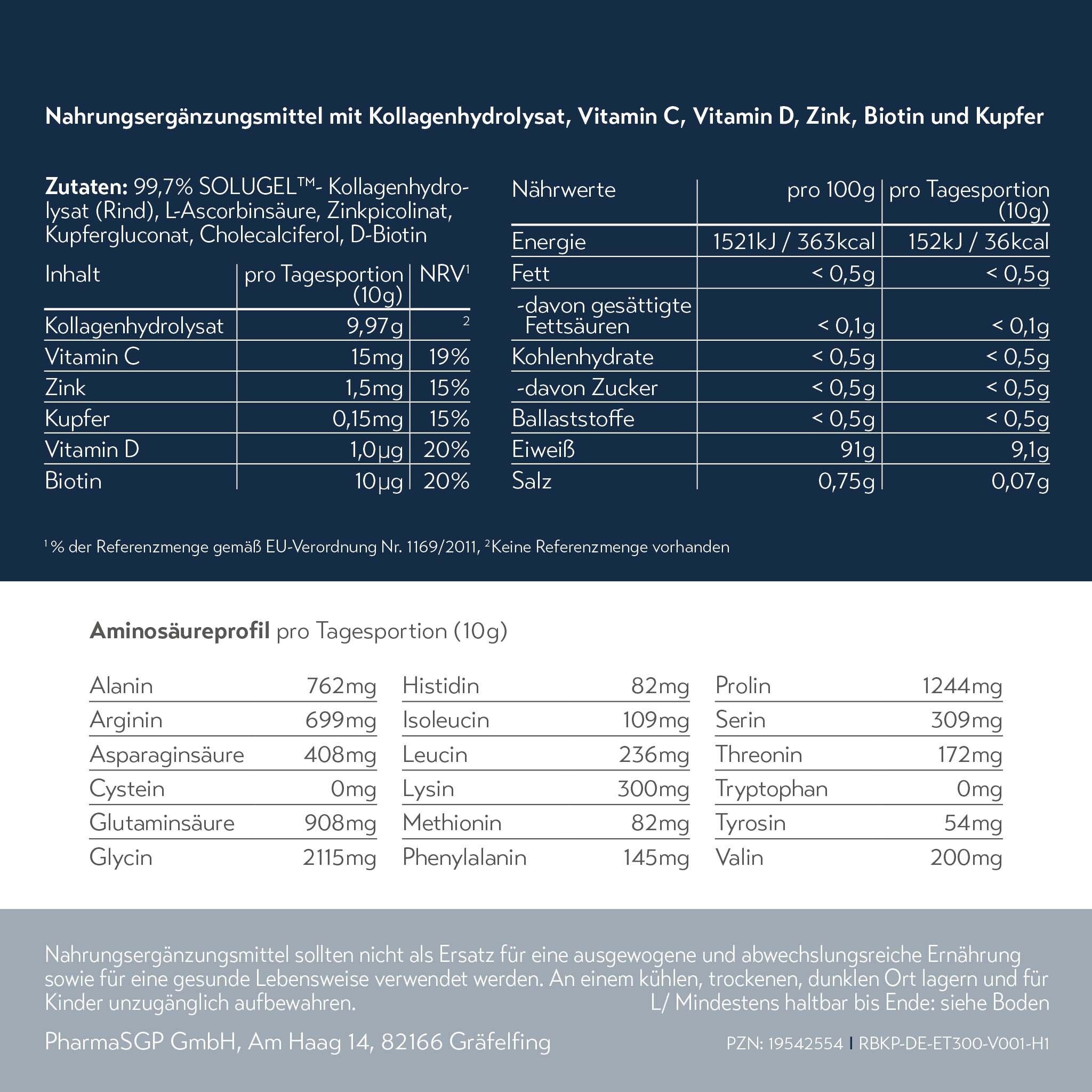 Nährwerttabelle und Aminosäureprofil für RubaXX Kollagen. Text: Nahrungsergänzungsmittel.