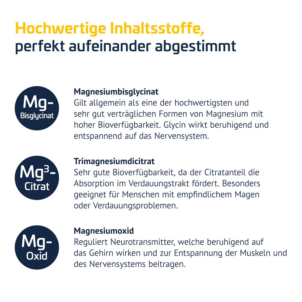 Restaxil Magnesium Kapseln: Übersicht der Inhaltsstoffe: Magnesiumbisglycinat, Trimagnesiumcitrat, Magnesiumoxid. Hohe Bioverfügbarkeit und Verträglichkeit.