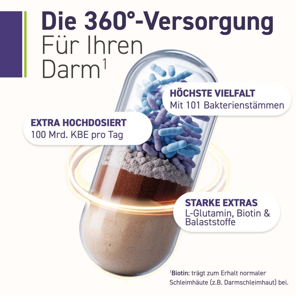 Kapsel mit Inhaltsstoffen. Text: Extra hochdosiert, 100 Mrd. KBE pro Tag. Enthält 101 Bakterienstämme, L-Glutamin, Biotin.