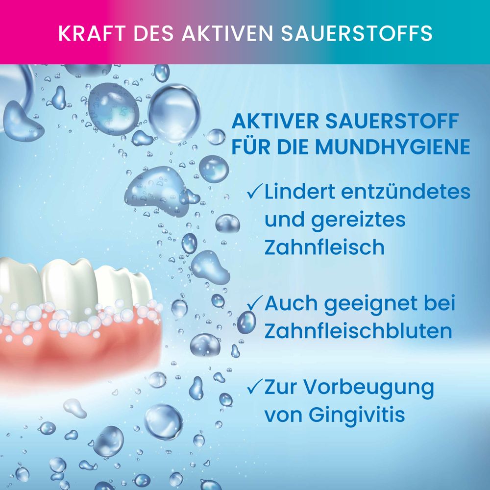 Zähne und Zahnfleisch mit Wasserblasen. Text: Aktiver Sauerstoff für Mundhygiene. Lindert entzündetes Zahnfleisch.