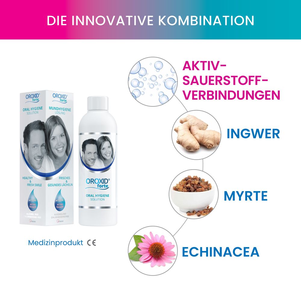 Mundspüllösung und Zutaten: Ingwer, Myrte, Echinacea. Text: Aktive Sauerstoff-Verbindungen. Medizinprodukt.