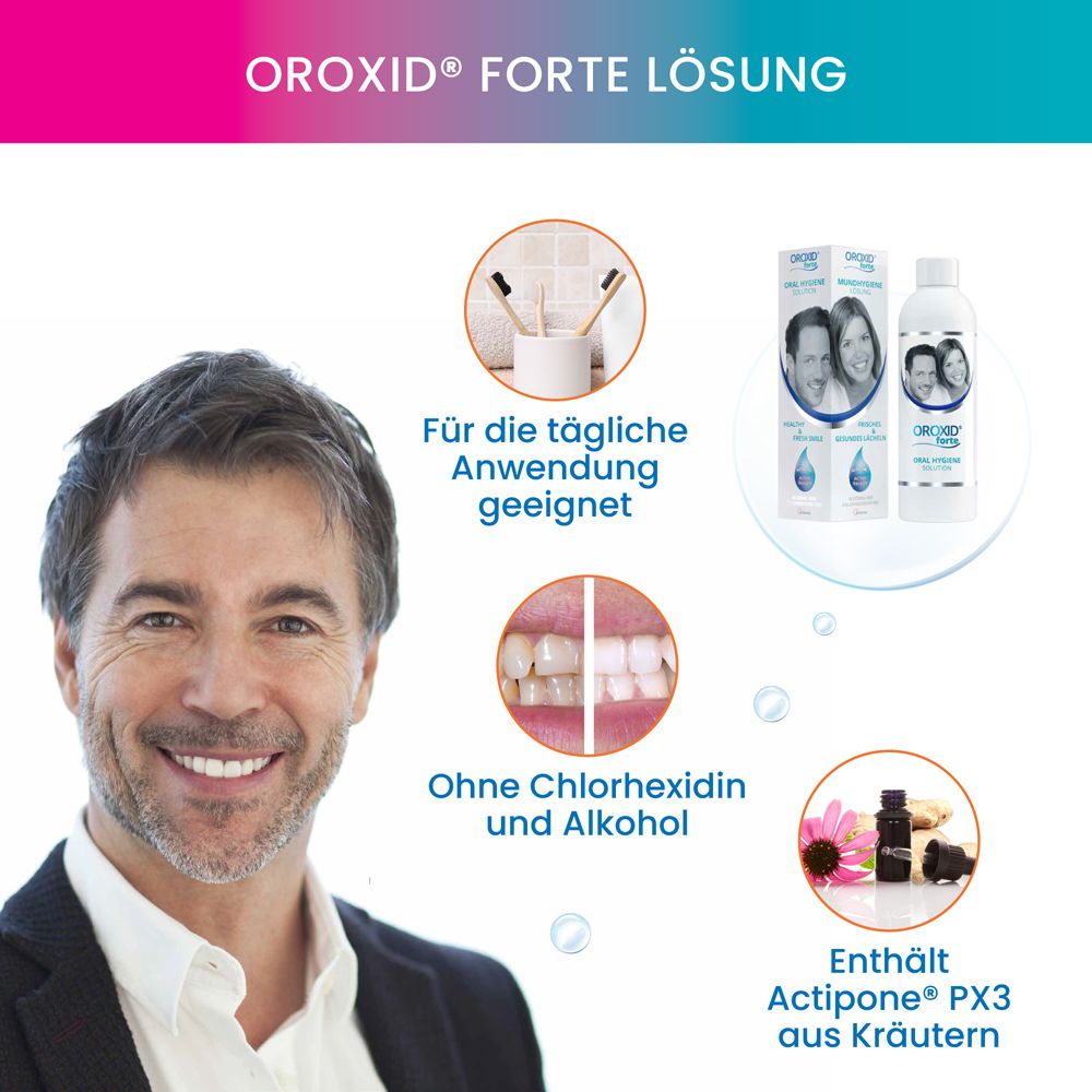Mann lächelt. Oben: Mundspüllösung und Verpackung. Text: Für die tägliche Anwendung geeignet. Ohne Chlorhexidin und Alkohol.