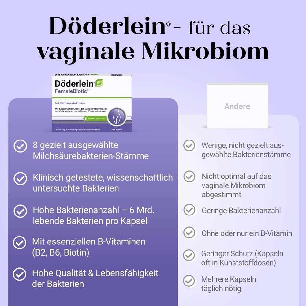 Döderlein® FemaleBiotic