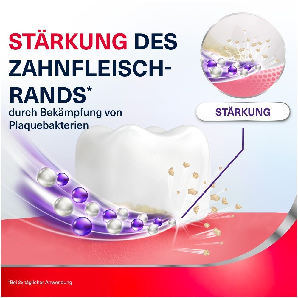 Grafik zeigt Schutzbarriere gegen Plaquebakterien auf einem Zahn.