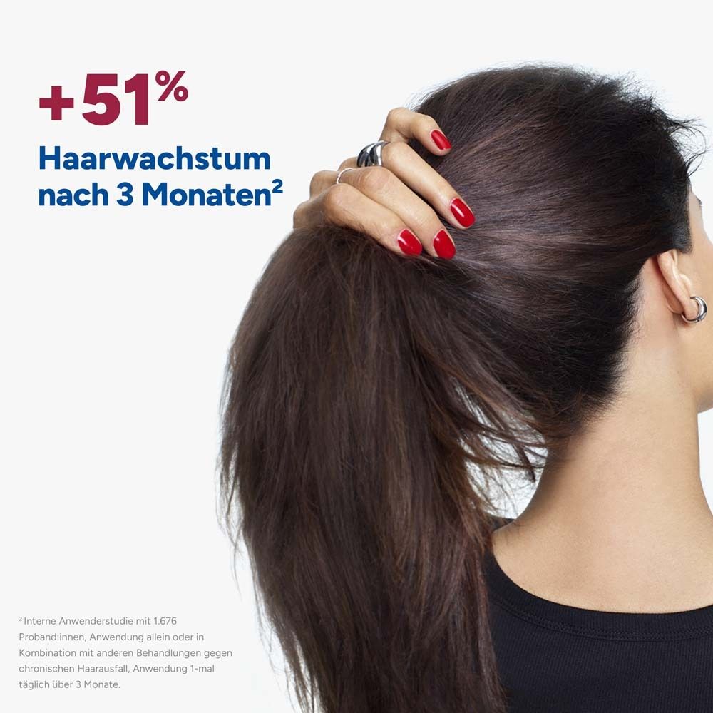 Rückansicht einer Frau mit Pferdeschwanz. Text: +51% Haarwachstum nach 3 Monaten.