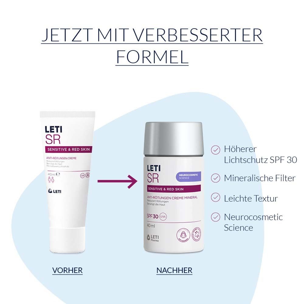 Vergleich von zwei Produkten. Links: Tube. Rechts: Flasche. Text: LETI SR, Anti-Rötungen Creme Mineral SPF 30.