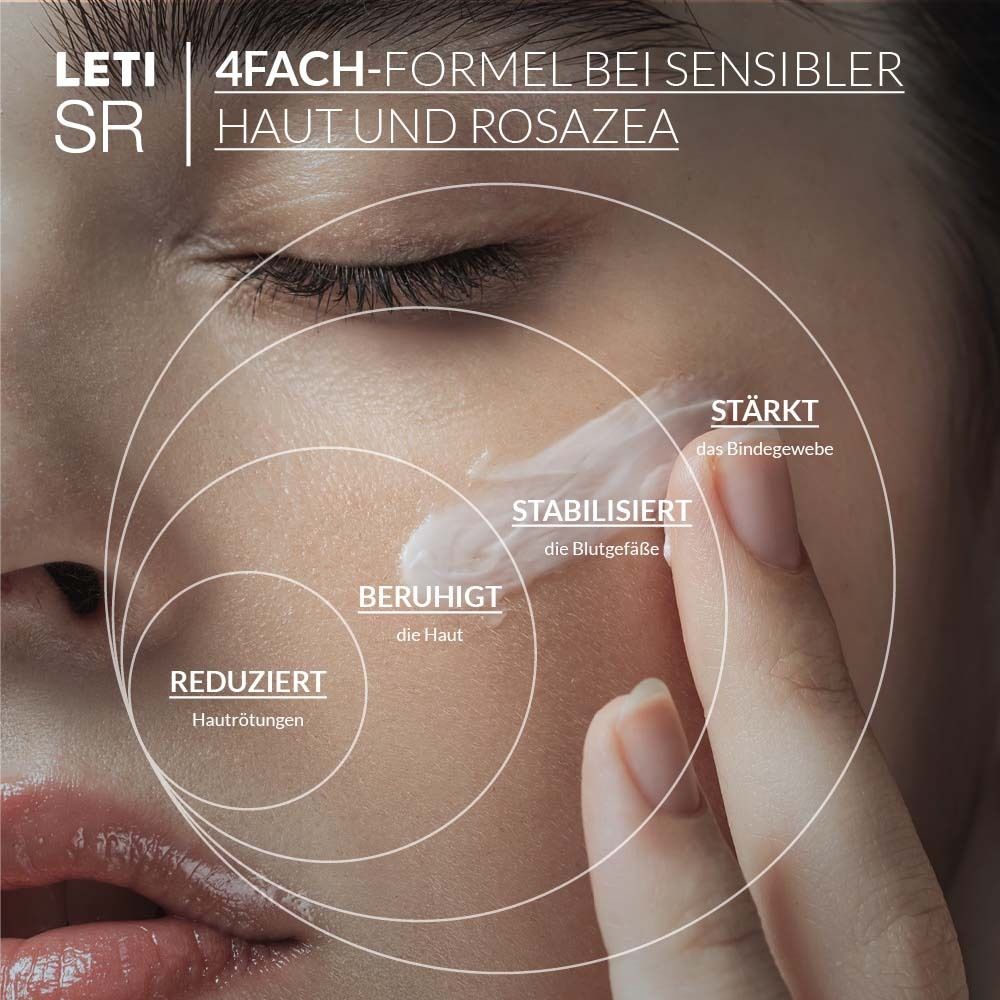 Gesicht mit Kreisen, die die Wirkung der Creme zeigen. Texte: Reduziert, Stabilisiert, Beruhigt, Stärkt.