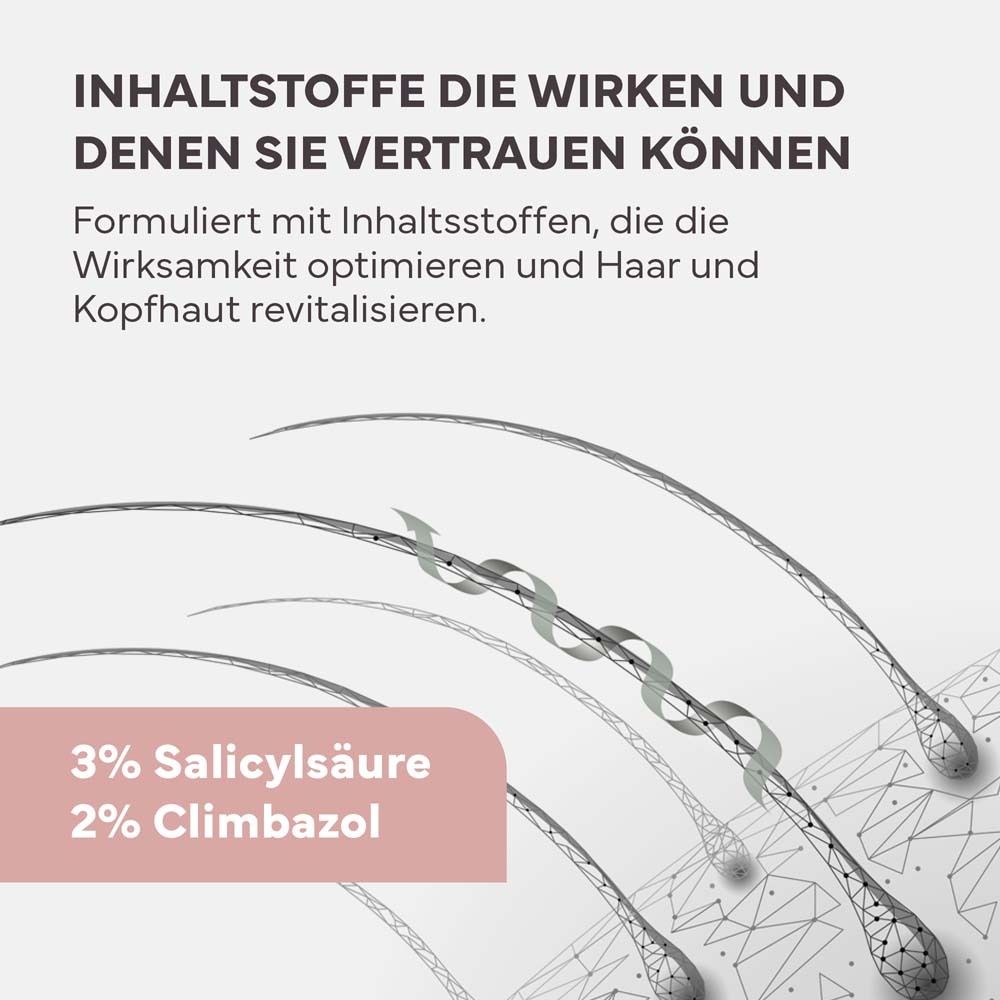 Text: Inhaltsstoffe, denen Sie vertrauen können. 3% Salicylsäure, 2% Climbazol. Haare.