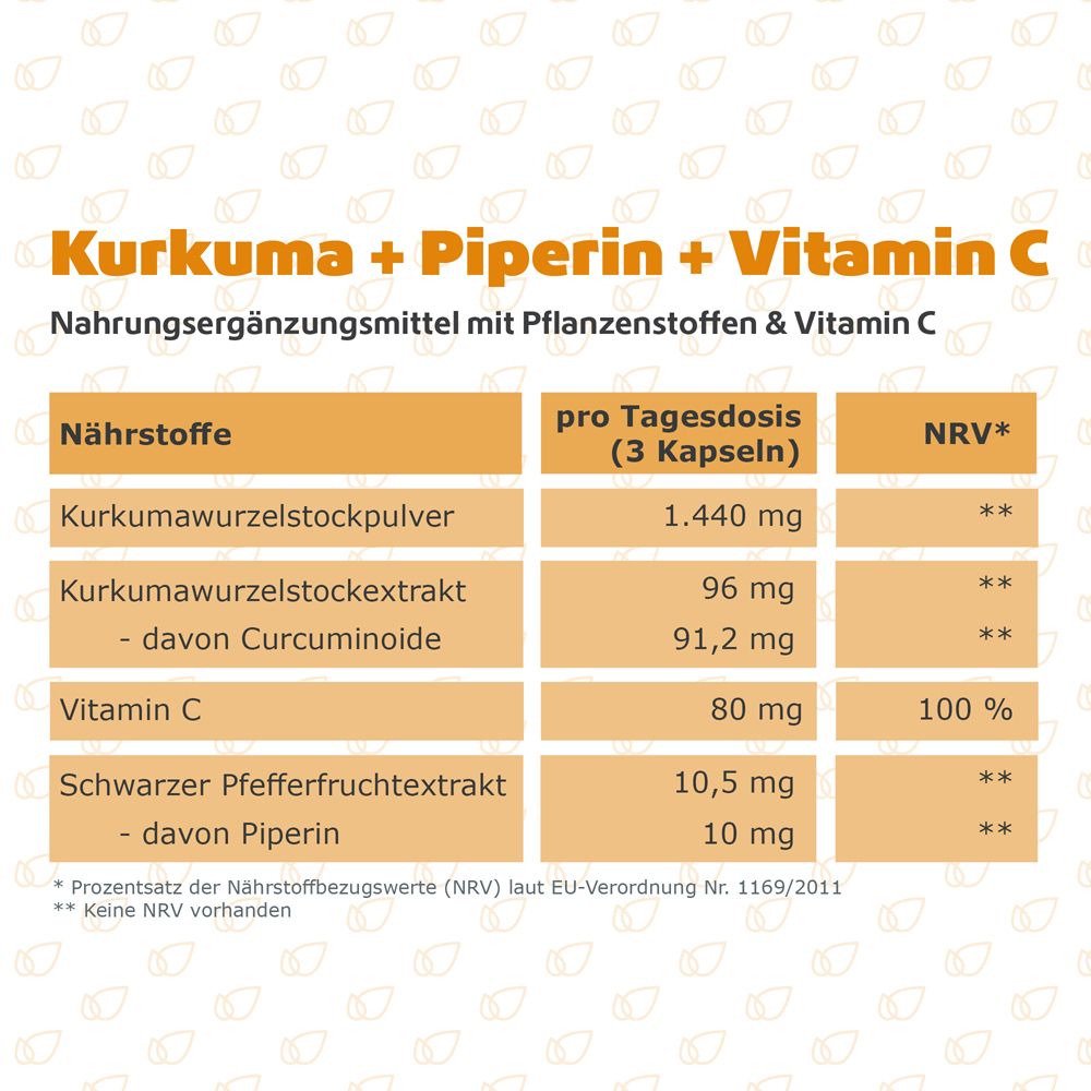Nährwerttabelle. Kurkumawurzelstockpulver, Kurkumawurzelextrakt, Vitamin C, Schwarzer Pfefferfruchtextrakt.