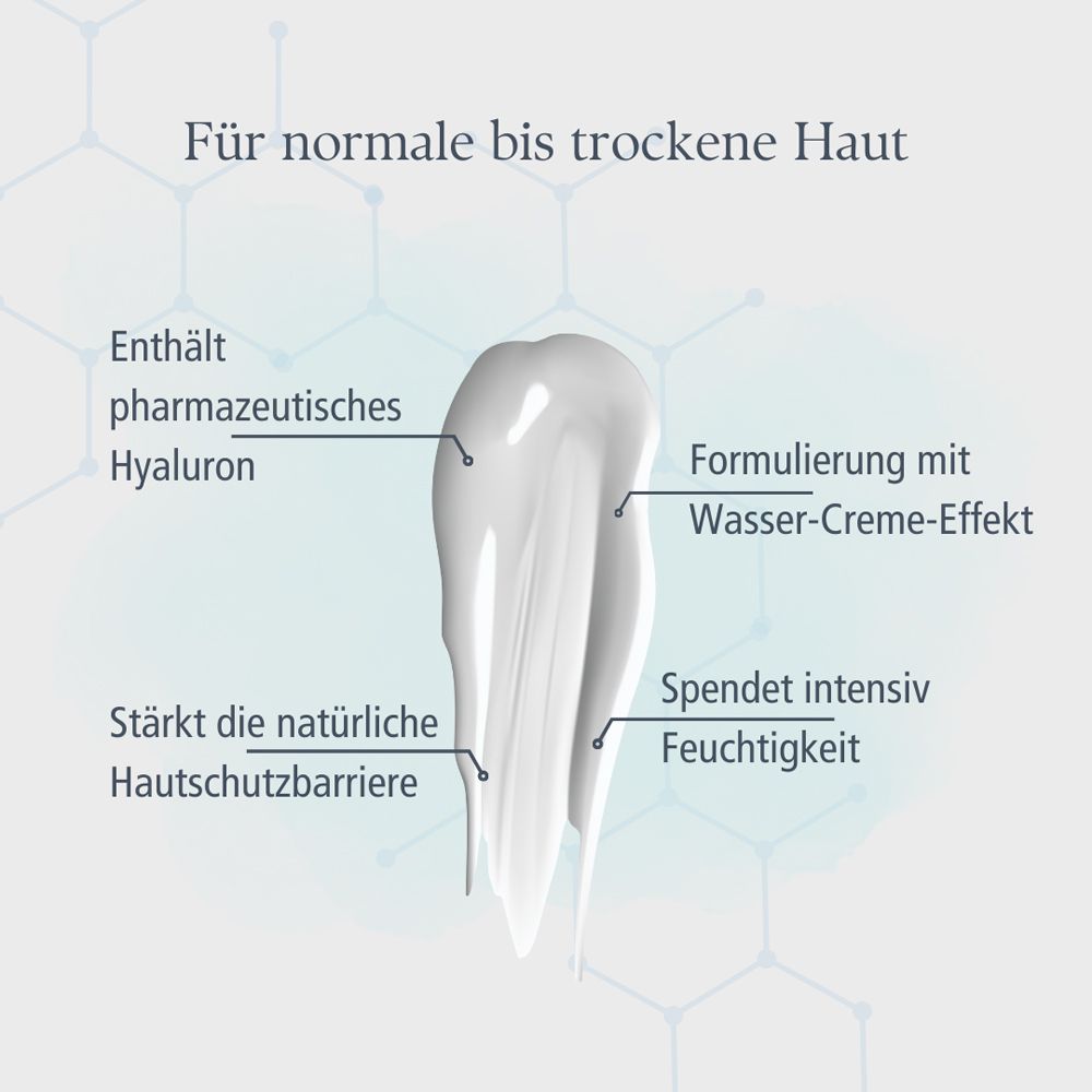 Nahaufnahme eines weißen Cremeklecks. Beschriftung: Enthält pharmazeutisches Hyaluron, spendet Feuchtigkeit, stärkt Hautschutzbarriere.