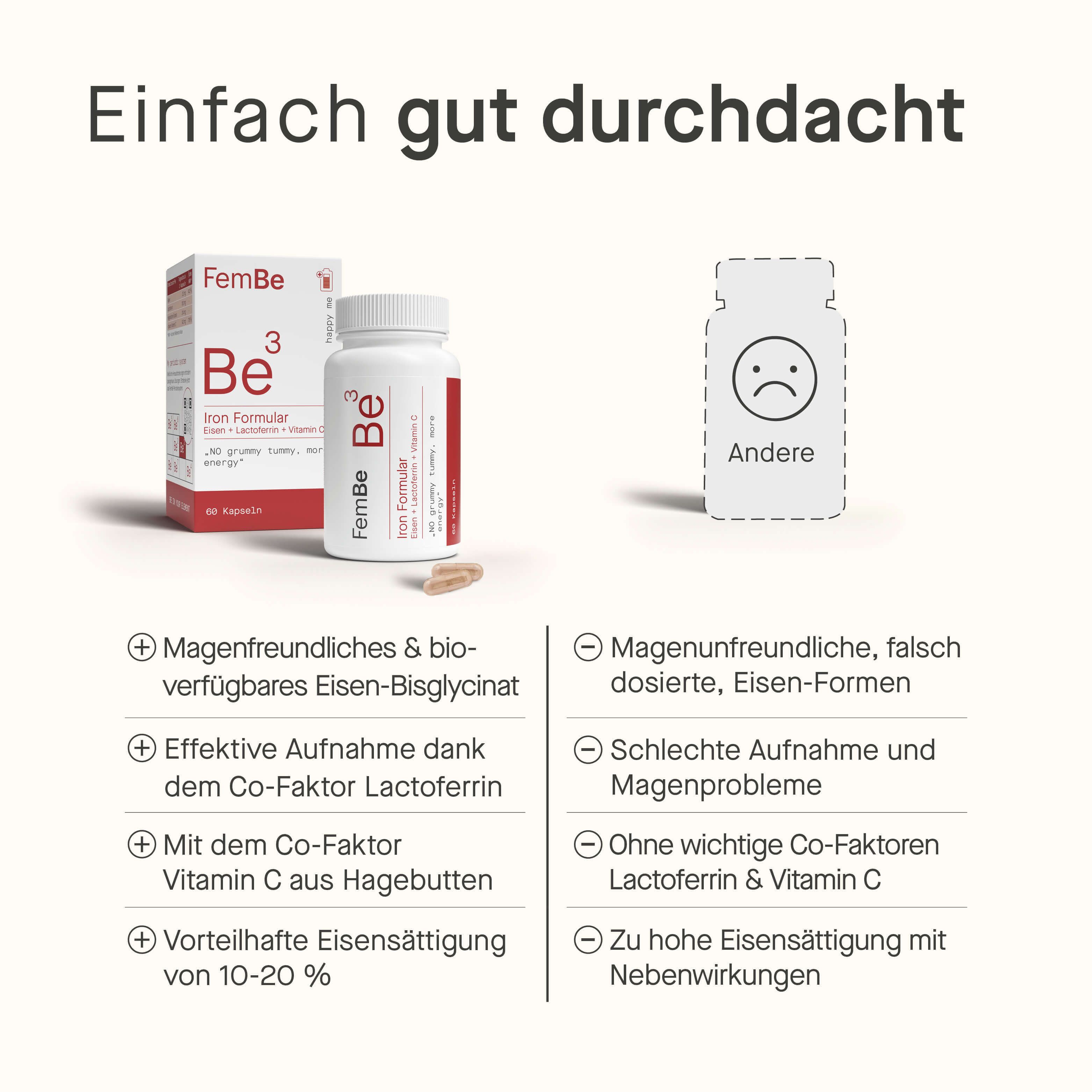 Vergleich von Vorteilen und Nachteilen. Vorteile: Magenfreundlich, effektive Aufnahme, Vitamin C. Nachteile: Magenunfreundlich, falsche Formen.