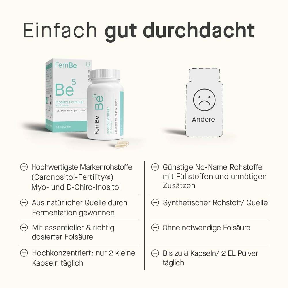 FemBe®-Flasche und Kapseln. Text: Einfach gut durchdacht. Vorteile und Nachteile von Inhaltsstoffen. 2 Kapseln täglich.
