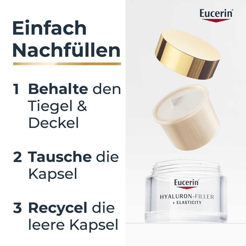 Schritte zum Nachfüllen: 1. Behalte Tiegel & Deckel. 2. Tausche Kapsel. 3. Recycel leere Kapsel. Eucerin.