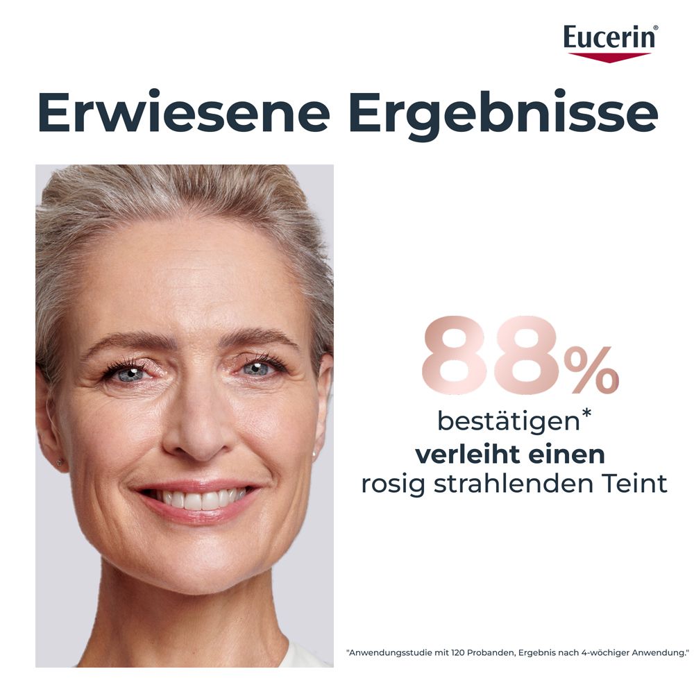 Frau mit Haut. Text: Erwiesene Ergebnisse. 88% bestätigen verleiht einen rosig strahlenden Teint. Eucerin.