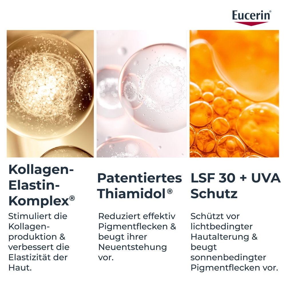 Drei Bilder mit Text. Kollagen-Elastin-Komplex, Thiamidol, LSF 30 + UVA Schutz. Eucerin.