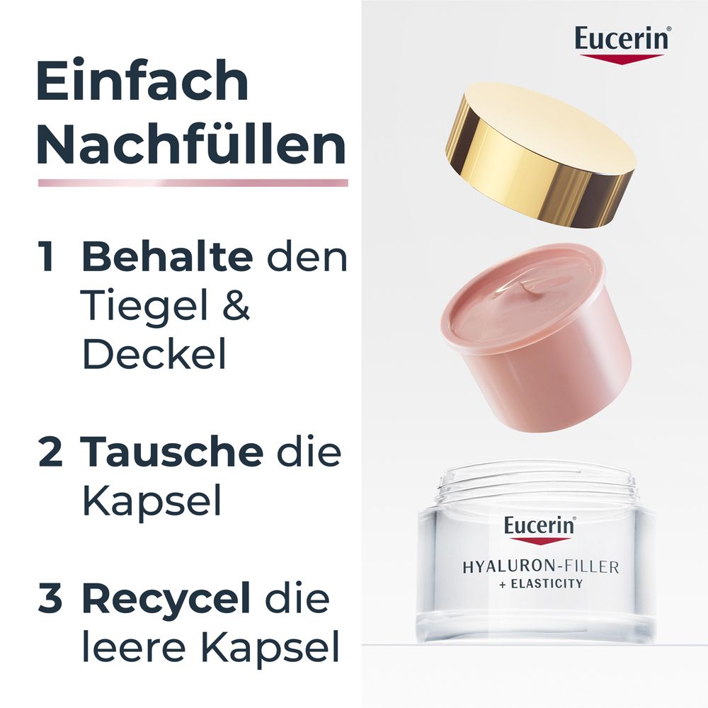 Grafik: Einfach Nachfüllen. 1. Behalte den Tiegel & Deckel. 2. Tausche die Kapsel. 3. Recycel die leere Kapsel. Eucerin.