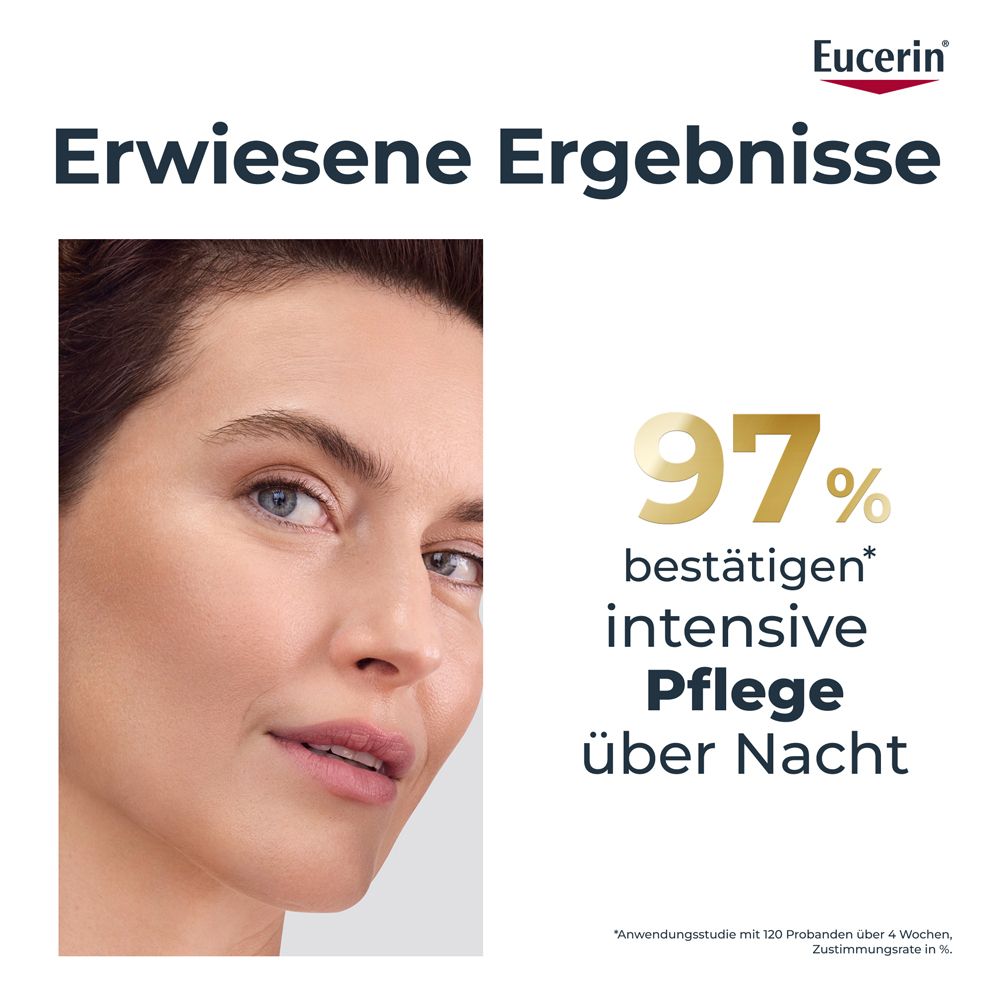 Frau. Text: Erwiesene Ergebnisse. 97% bestätigen intensive Pflege über Nacht.