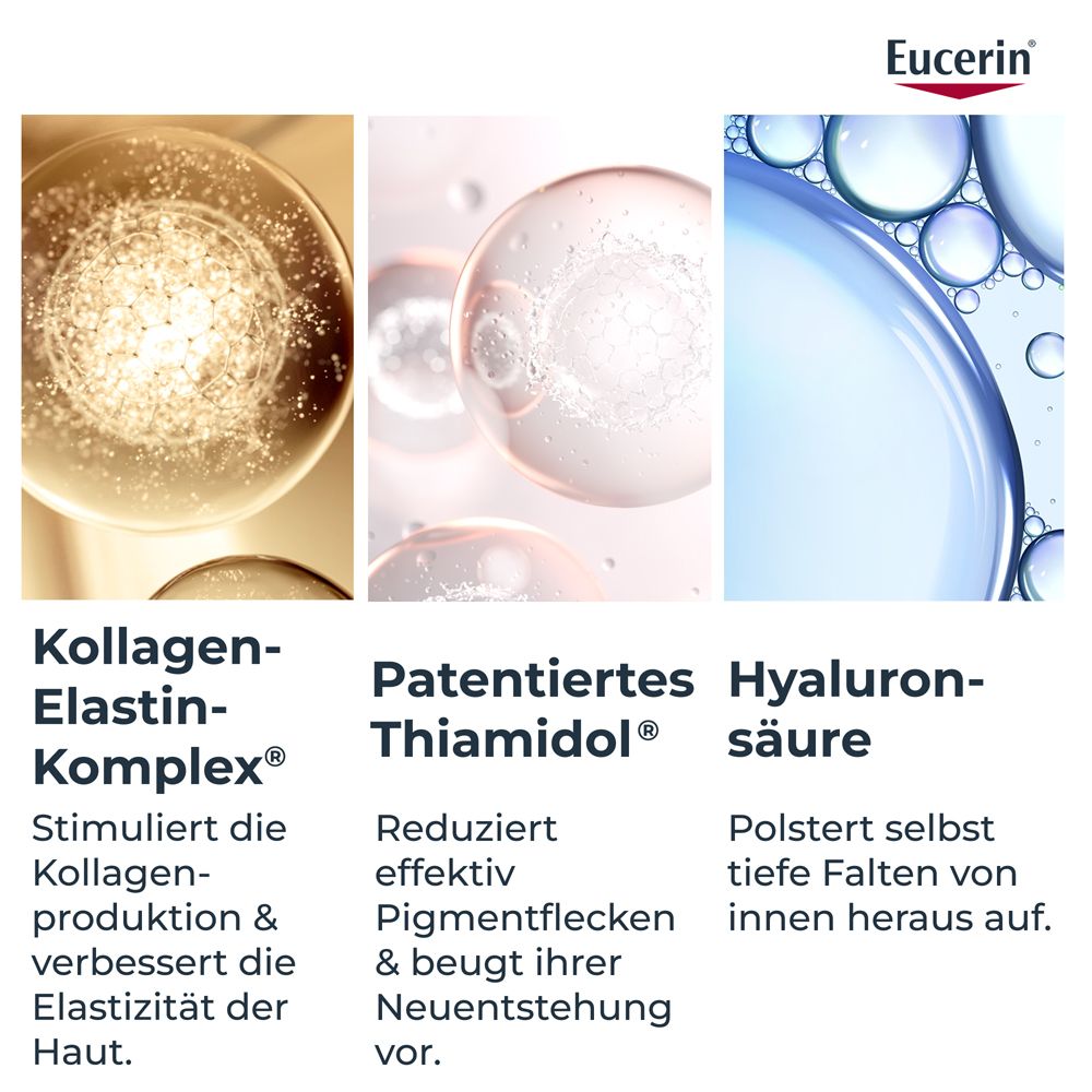 Drei Nahaufnahmen von Flüssigkeitsblasen. Text: Kollagen-Elastin-Komplex, Thiamidol, Hyaluronsäure.