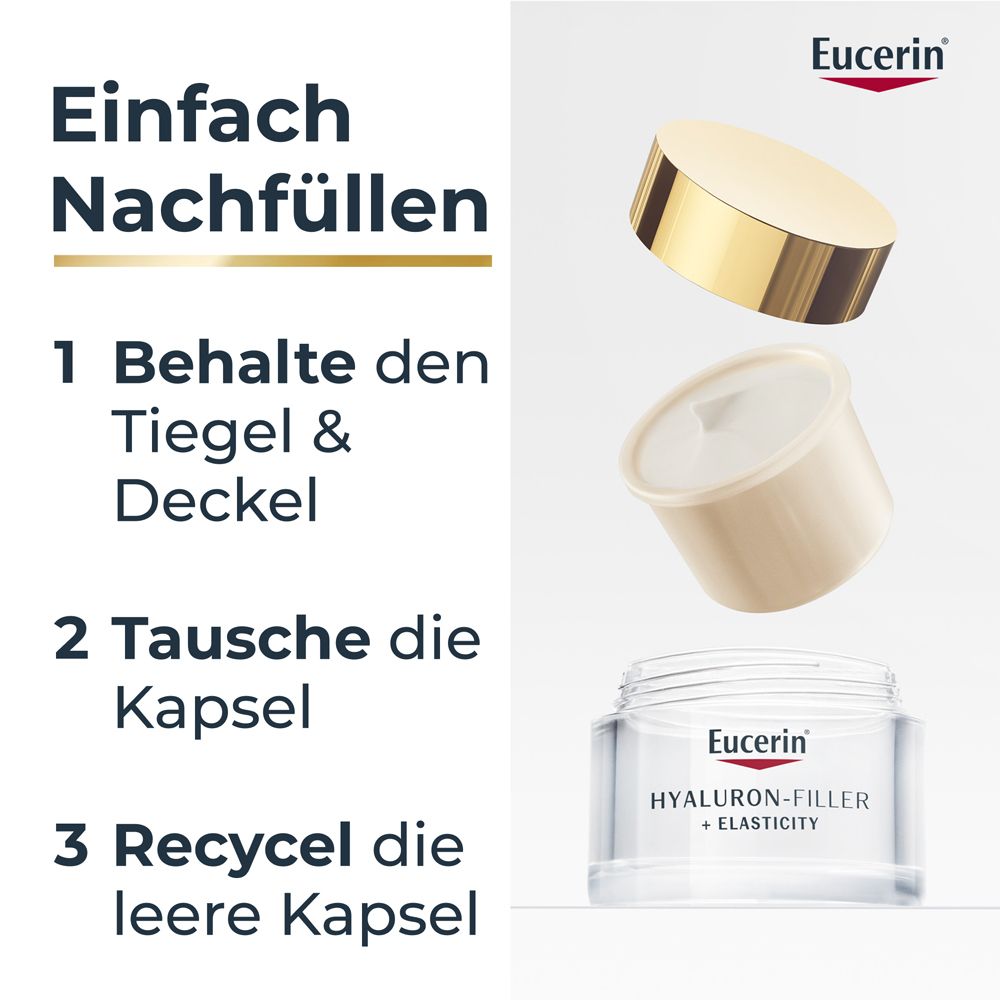 Grafik: Einfach Nachfüllen. 1. Behalte den Tiegel & Deckel. 2. Tausche die Kapsel. 3. Recycel die leere Kapsel.