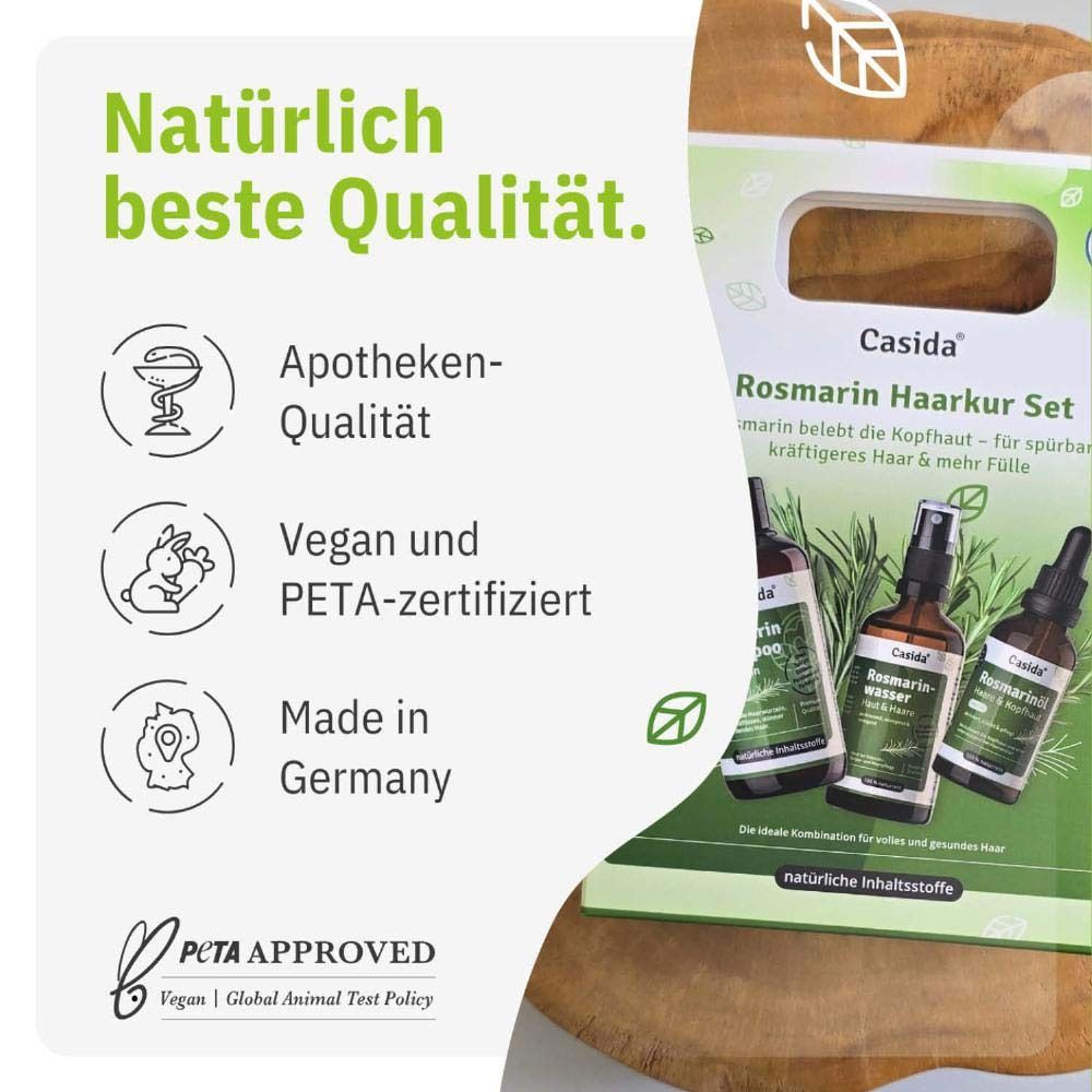 Verpackung des Casida Rosmarin Haarkur Sets. Text: Natürlich beste Qualität. Apotheken-Qualität, vegan, PETA-zertifiziert, Made in Germany.