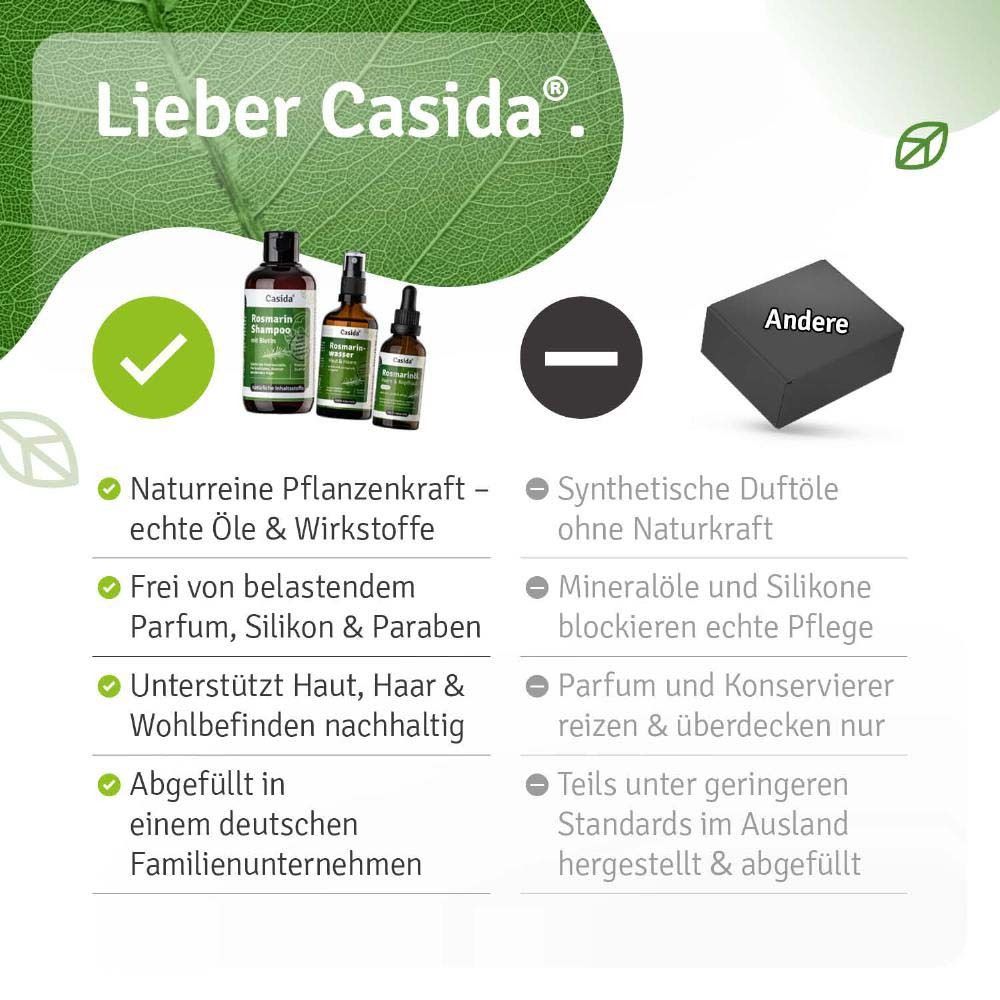 Vergleich Casida-Produkte. Links: Naturreine Pflanzenkraft, echte Öle, frei von Parfum, Silikon & Parabenen. Rechts: Synthetische Duftöle, Mineralöle.