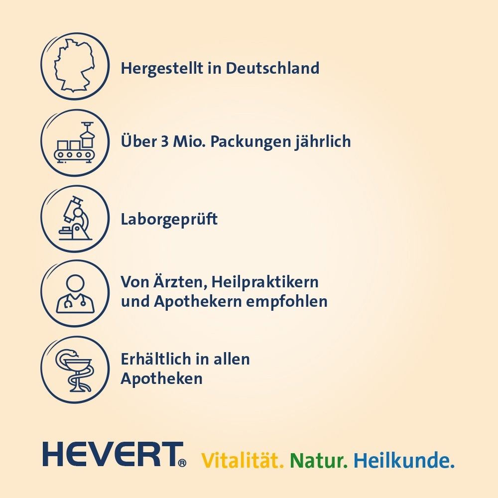 Symbole für Hergestellt in Deutschland, über 3 Mio. Packungen jährlich, Laborgeprüft, empfohlen von Ärzten.