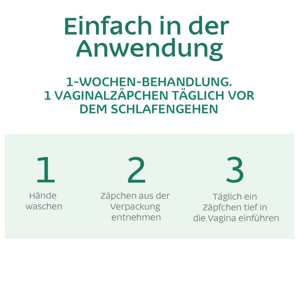 Grafik: Einfache Anwendung. 1-Wochen-Behandlung. 1 Zäpfchen täglich vor dem Schlafengehen. 3 Schritte.