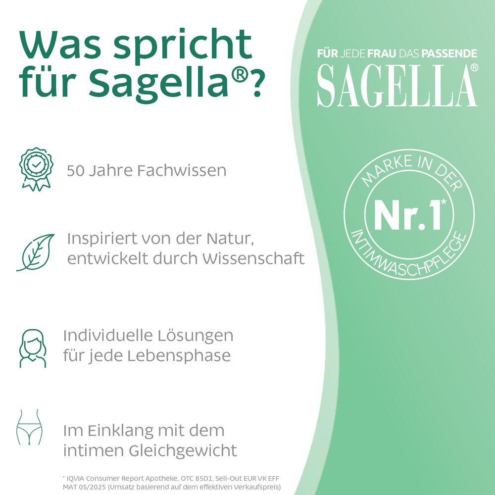 Text: Was spricht für Sagella? 50 Jahre Fachwissen, inspiriert von der Natur, individuelle Lösungen, im Einklang mit dem intimen Gleichgewicht.