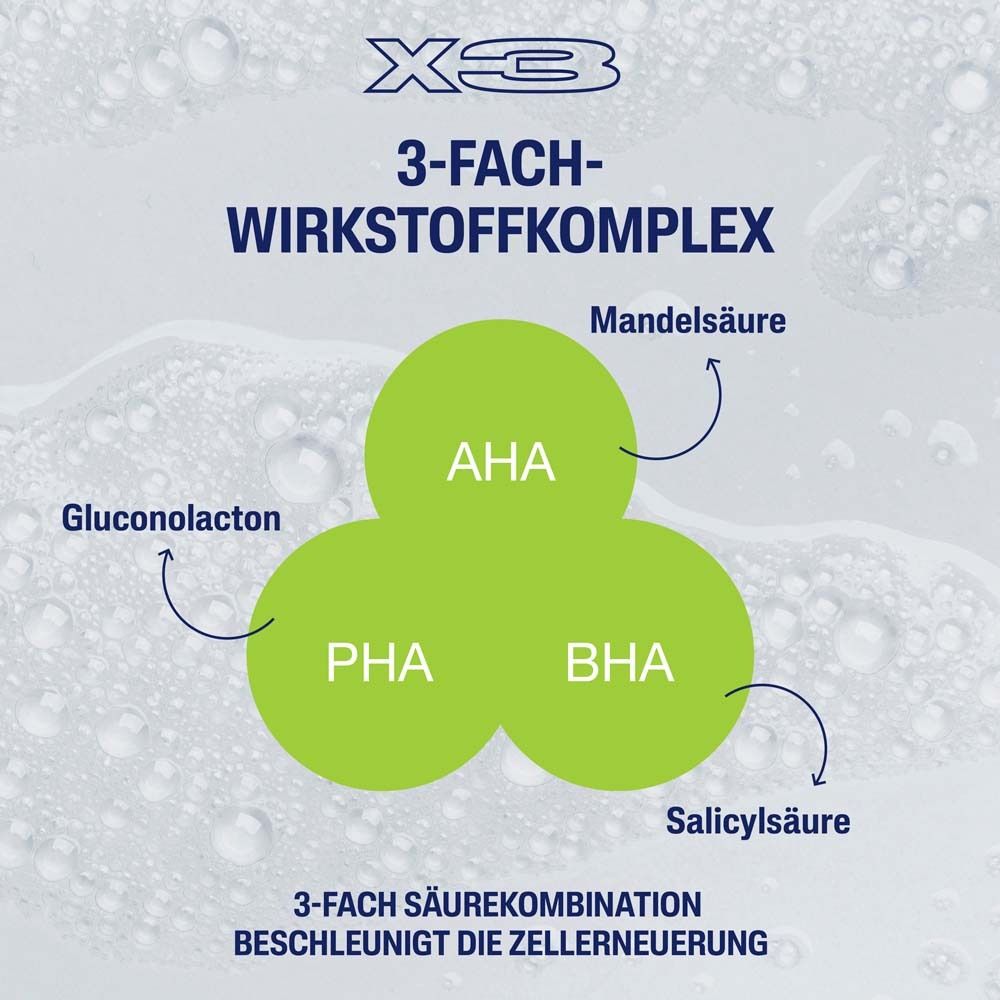 Grafik: 3-fach Wirkstoffkomplex. AHA, PHA, BHA. Text: Beschleunigt die Zellerneuerung.