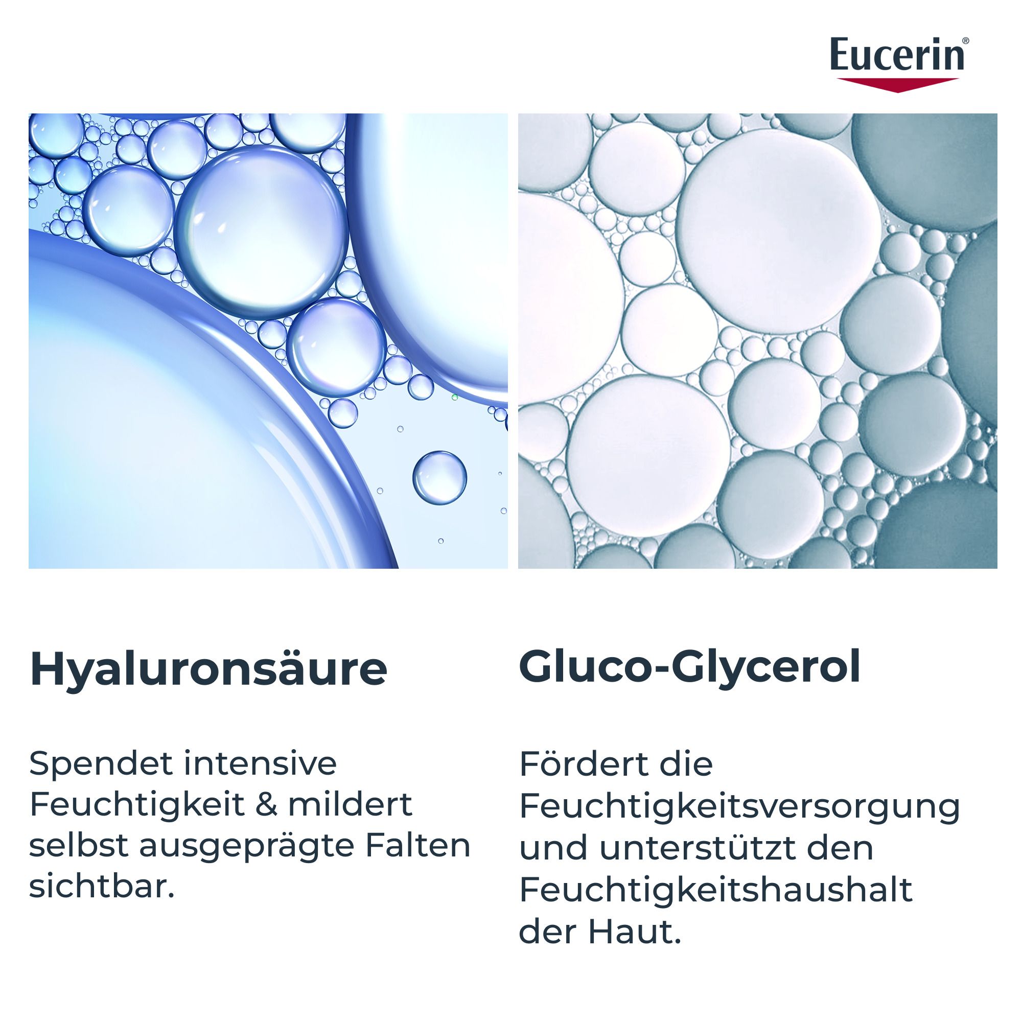 Nahaufnahme von Wasserblasen. Text: Hyaluronsäure, Glucoglycerol. Eucerin Logo.