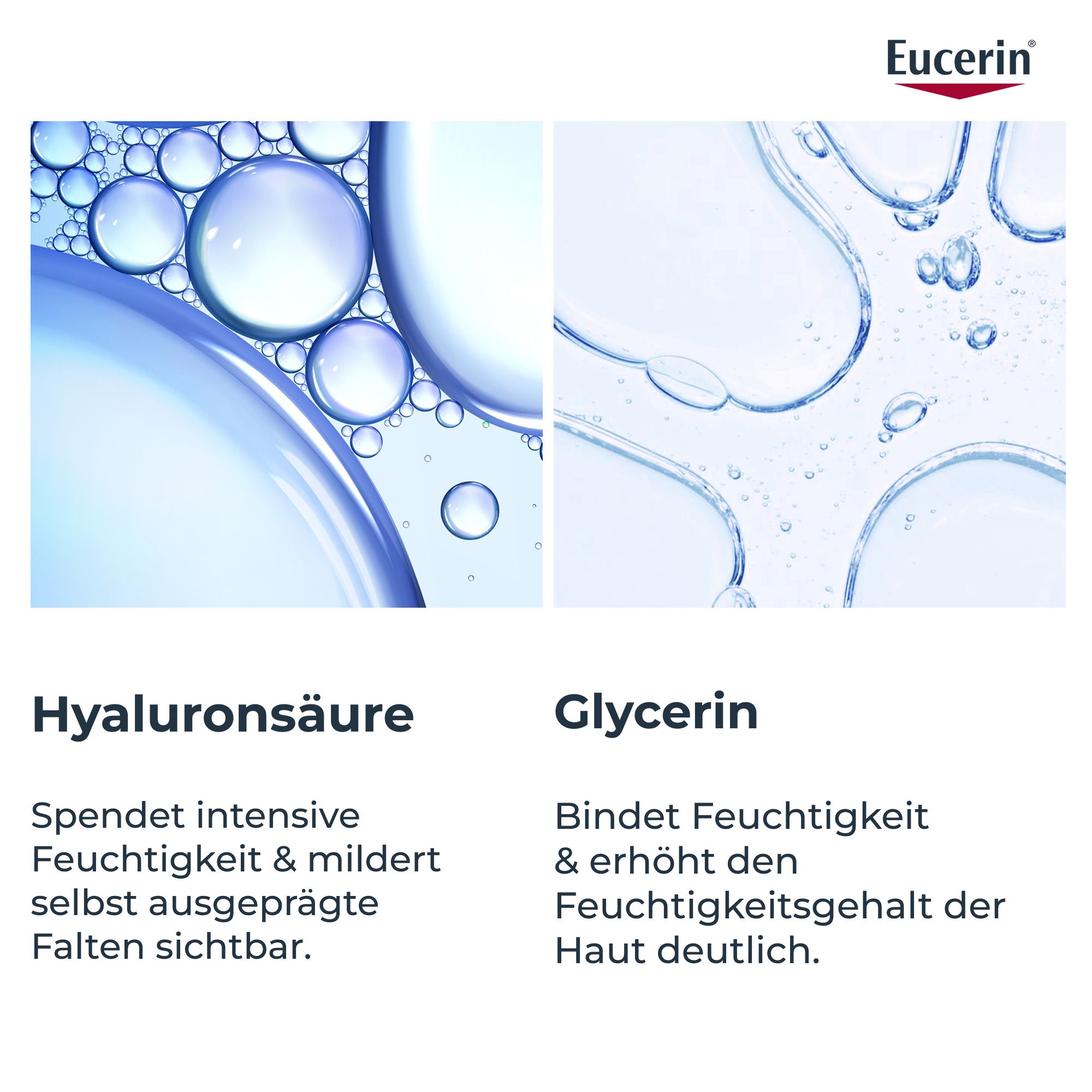 Nahaufnahme von Wasserblasen. Text: Hyaluronsäure, Glycerin. Eucerin Logo.