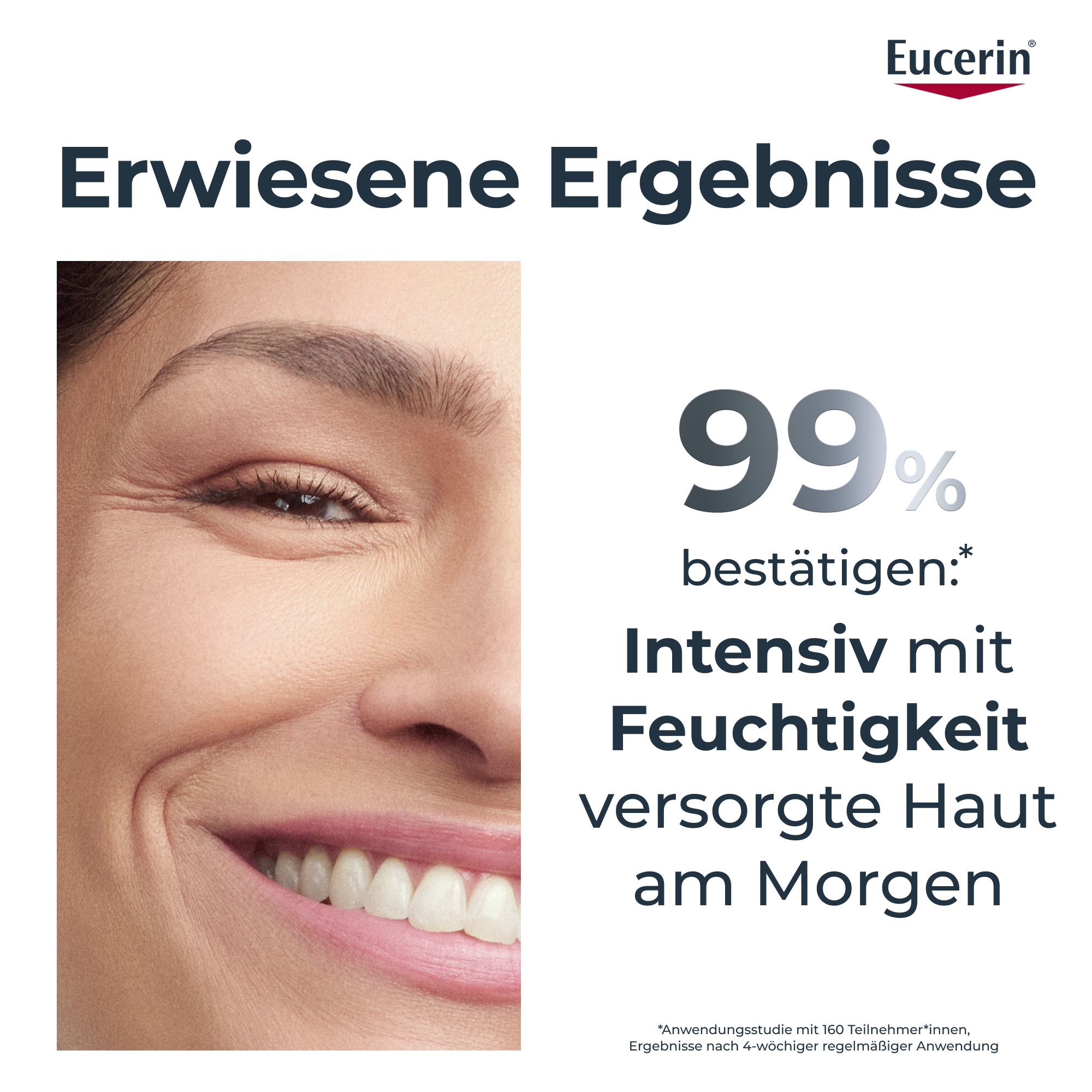 Frau mit Hautpflege. Text: 99% bestätigen: Intensiv mit Feuchtigkeit versorgte Haut am Morgen. Eucerin Logo.