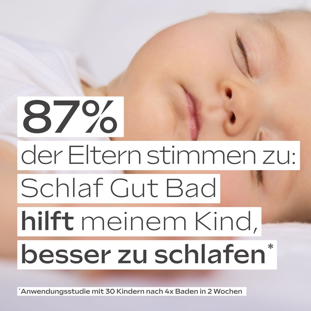 Baby schläft friedlich. Text: 87% der Eltern stimmen zu: Schlaf Gut Bad hilft meinem Kind, besser zu schlafen.