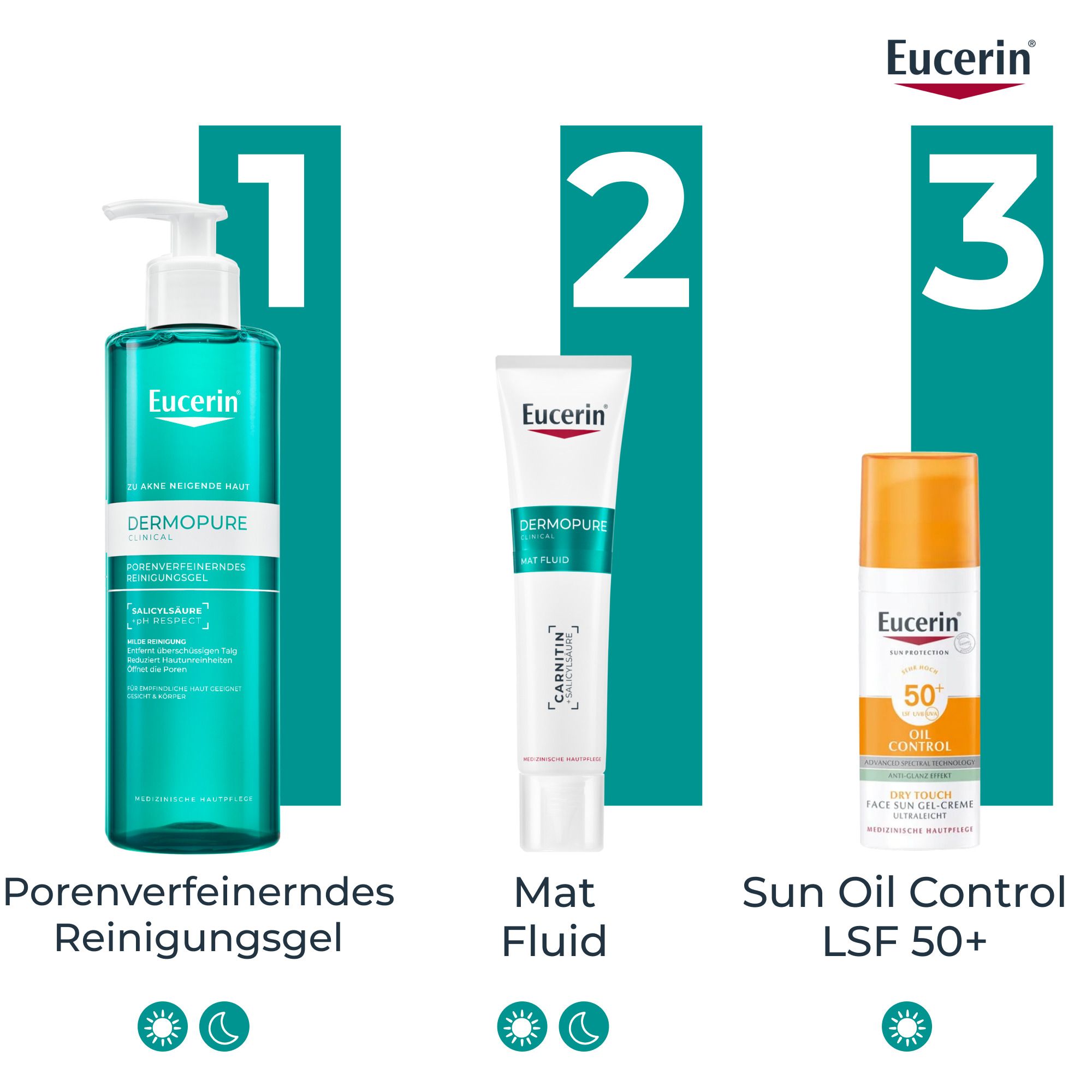 Drei Produkte: Reinigungsgel, Mat Fluid und Sonnenschutz. Text: Porenverfeinerndes Reinigungsgel.