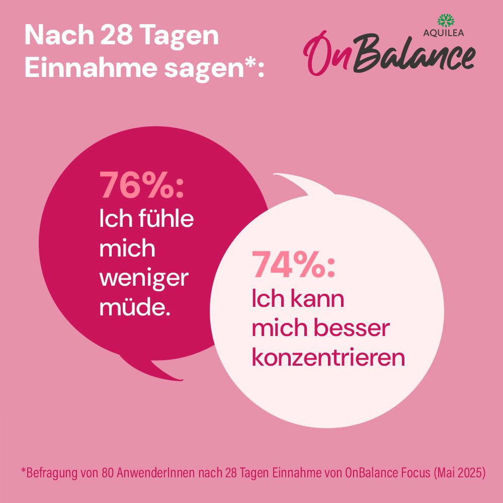 AQUILEA OnBalance Focus. Text auf rosa Hintergrund. Text: 76% fühlen sich weniger müde. 74% können sich besser konzentrieren.