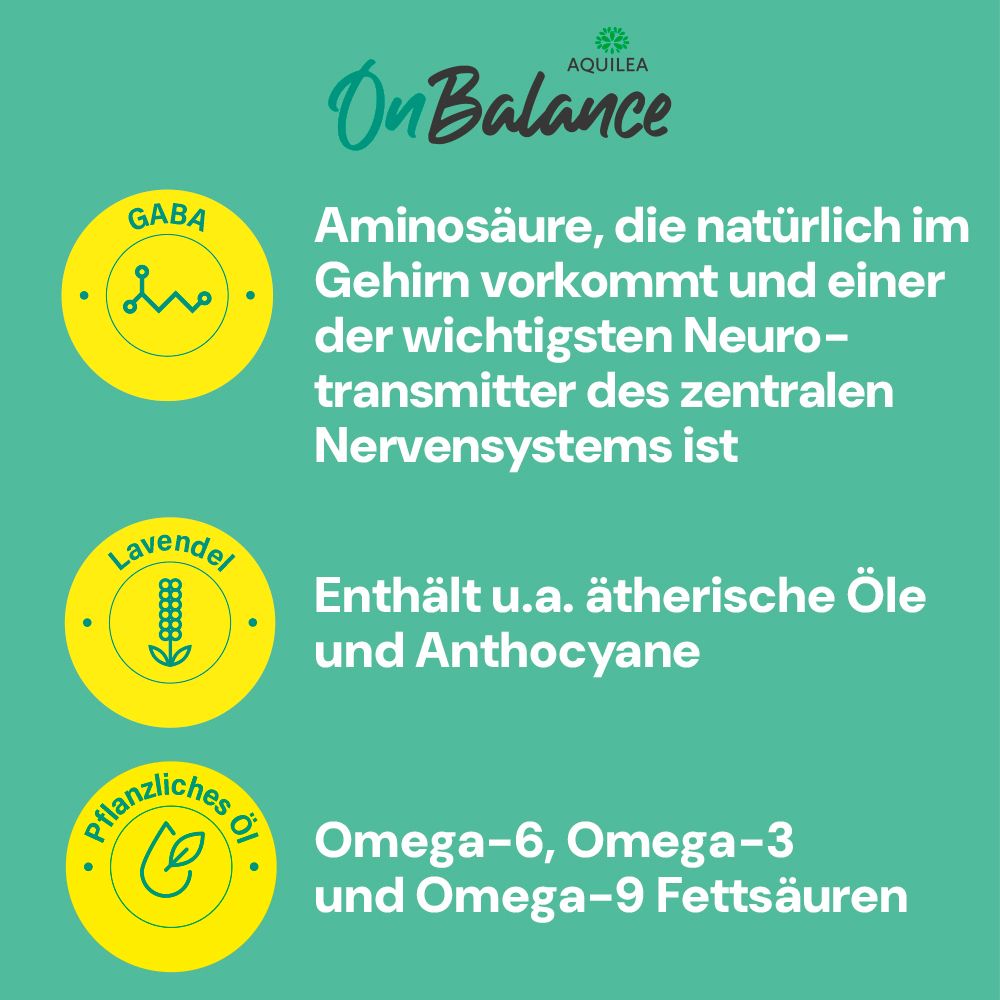 Gelber Hintergrund mit Text. 'GABA', 'Lavendel' und 'Pflanzliches Öl' mit Erklärungen.