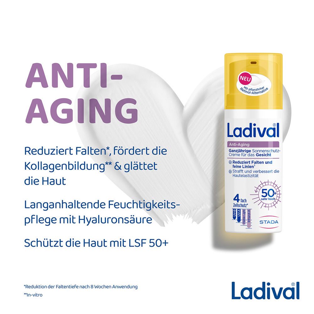 Ladival® Anti-Aging Sonnenschutz Gesicht LSF 50+ Flasche. Text: Anti-Aging, LSF 50+.
