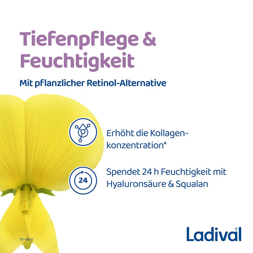 Ladival® Produkt mit gelber Blüte. Text: Tiefenpflege & Feuchtigkeit, pflanzliche Retinol-Alternative.